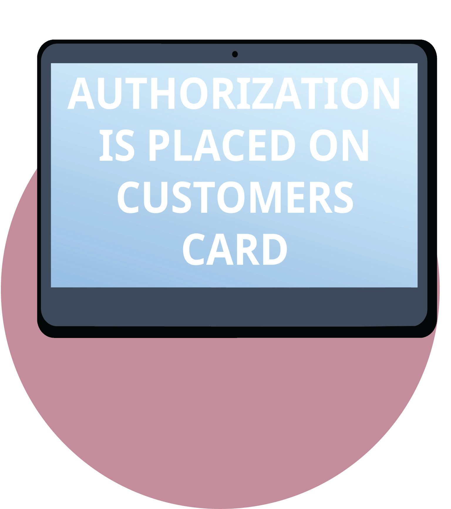 step 7 authorization consumer process